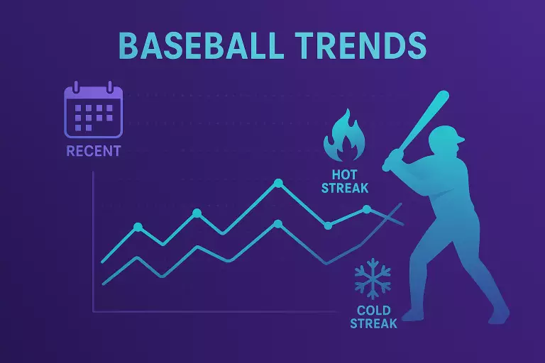 Análisis de tendencias de rendimiento en MLB para apuestas deportivas